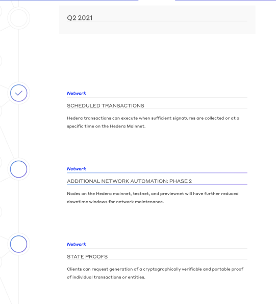 HGC Roadmap 1