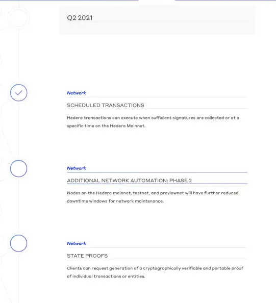 HGC Roadmap 1