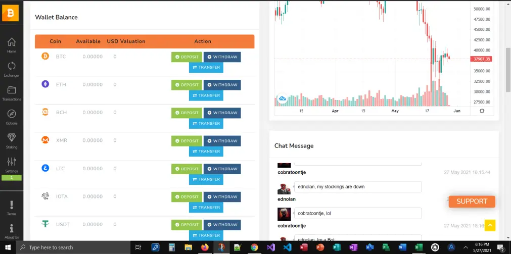 Zerfaxbit Site