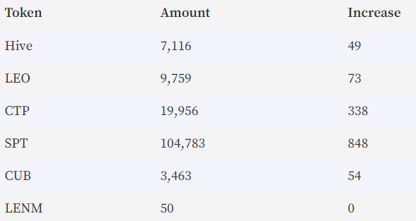 356862341a341c10956e184c2e4cdc0f0234dec75b1972d3dead9bfac91cd437.png