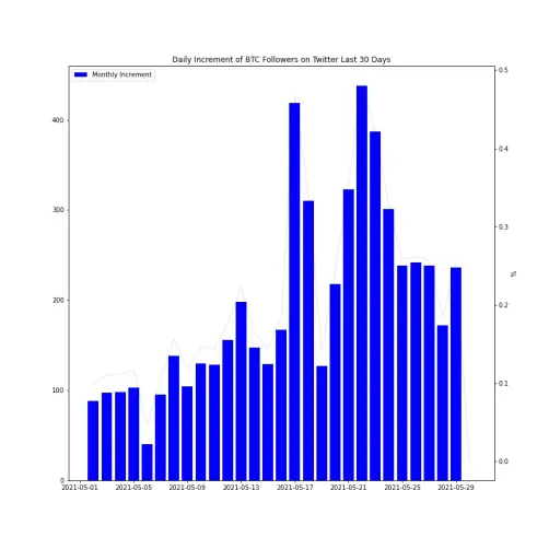 d05537e598fe2cdceec0bac0356775d8797941c9ab66a15bc76891cc595c46d1.jpg