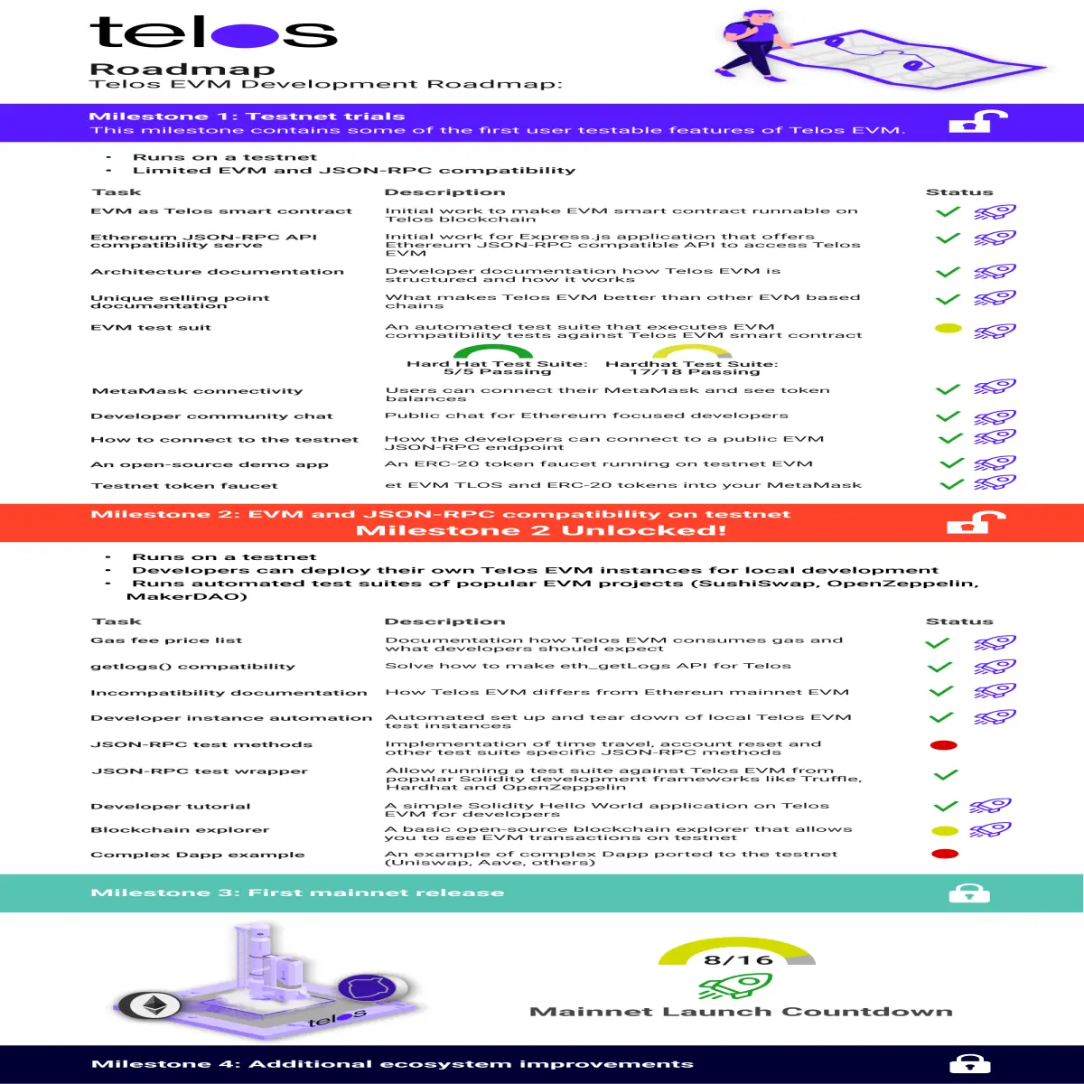 aed0a2ae81aa17271747a4318f13fb9ac4b7bd8128356397ed7bdb2a6efa27b0.png