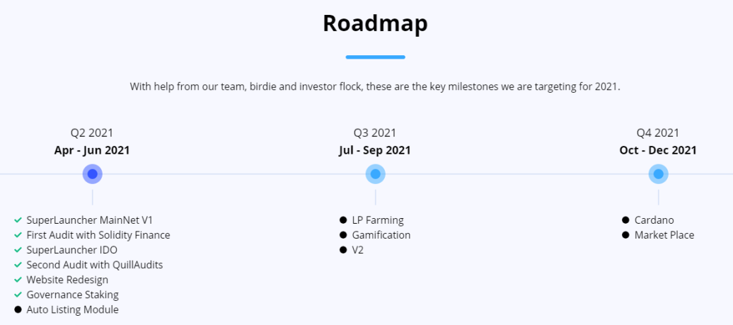 SuperLauncher RoadMap
