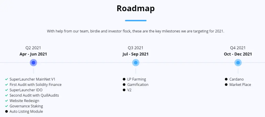 SuperLauncher RoadMap