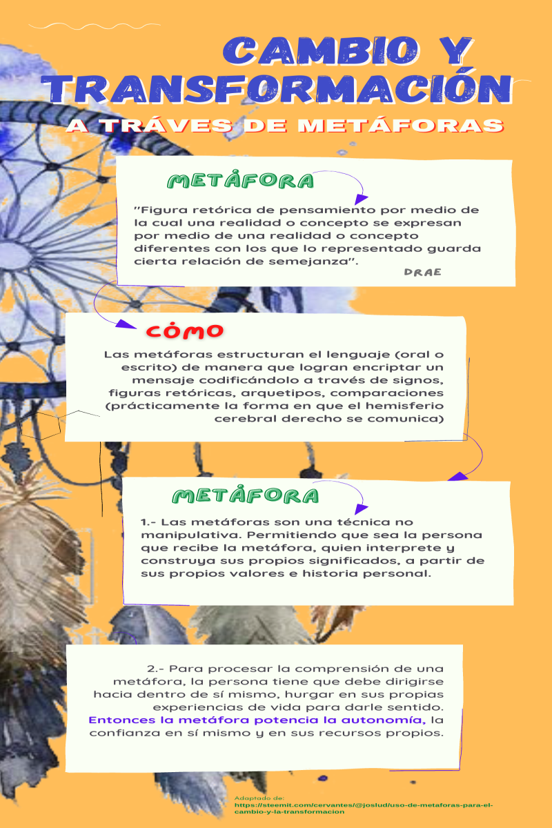 cambio con metaforas