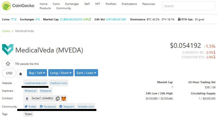 MedicalVeda price, MVEDA info CoinGecko