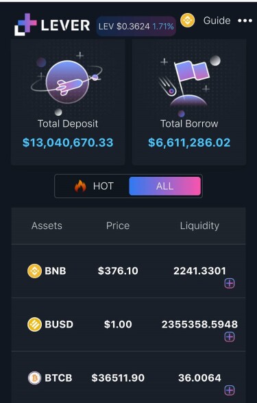 lever network