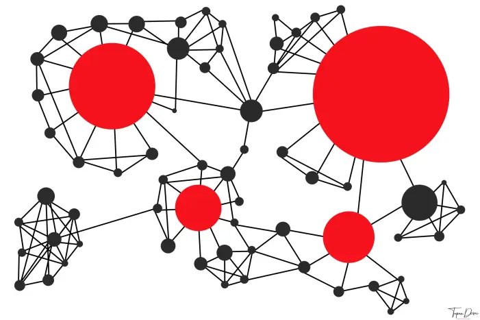 network effect - tapandesai
