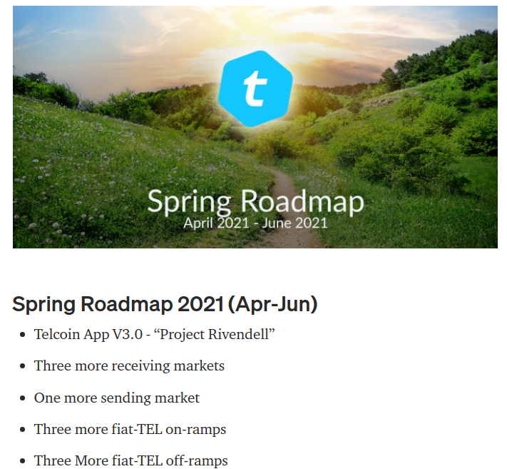 Spring_Roadmap