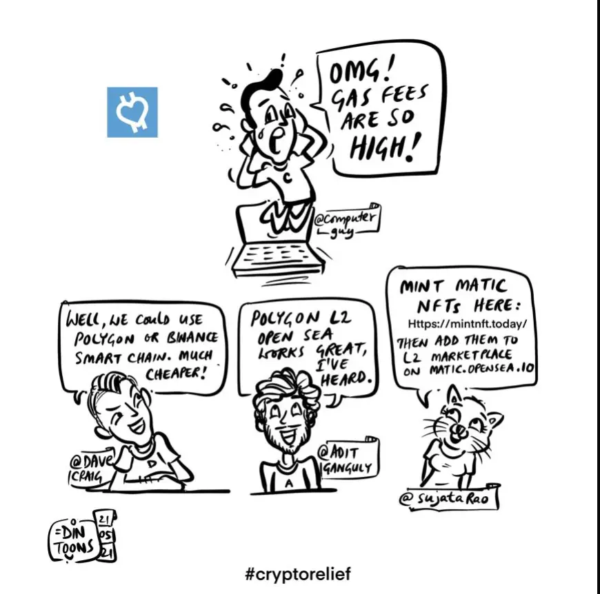 ethereum, polygon, layer 2