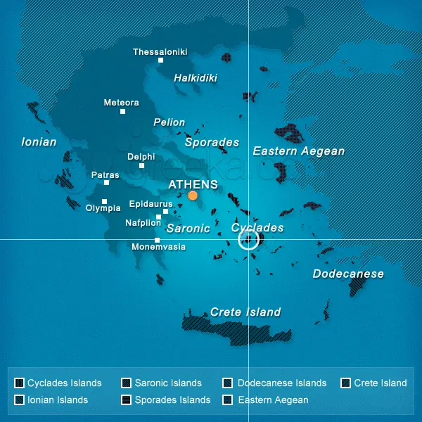 Paros