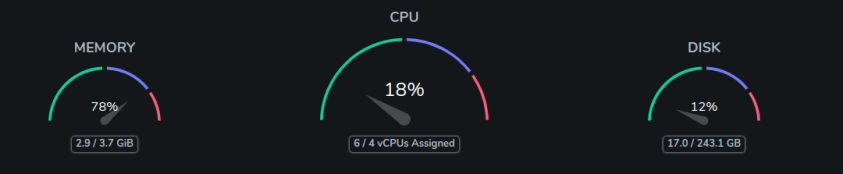 Node Pilot