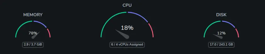 Node Pilot