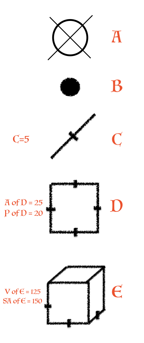 351665157-587dbcb851f07692319eddca6659dae3216c9a9d0bbeaa58a1dc2f2dda7041e1.png