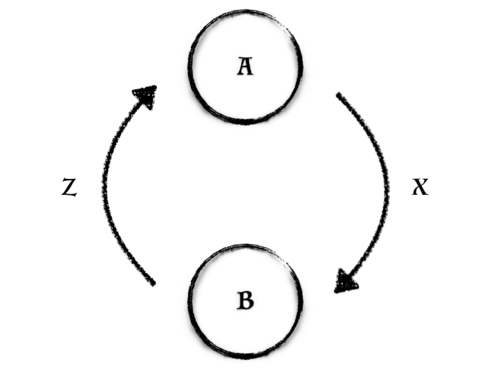 351665157-ce3e1fd9e508c58d50c4f7bdd4edb55cd84f833cf3ae7ecc74b6c25d388e652c.png