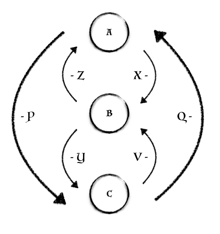 351665157-6fa281e656c1259a5a89b5941d9f24e231c4ebd87626004e94e7d647ba2d0938.png