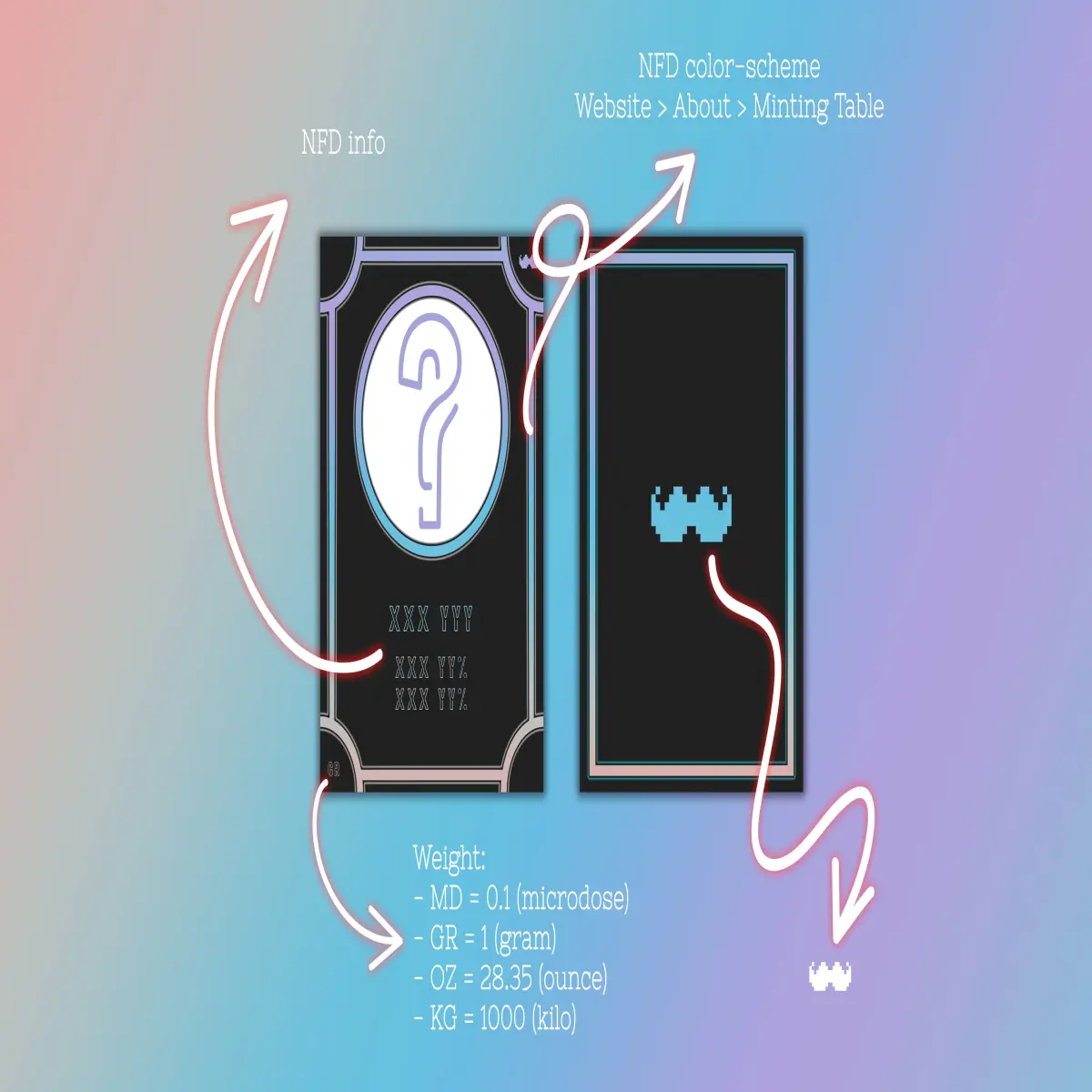 card tutorial