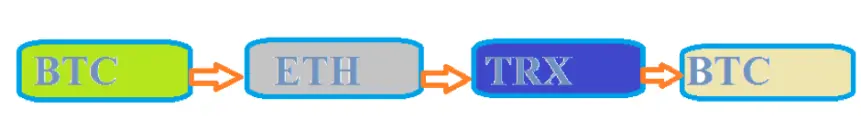 d564780326cdb05470a4ad54a14d480e8f611e41380c25928dc8fea34f67aaef.png