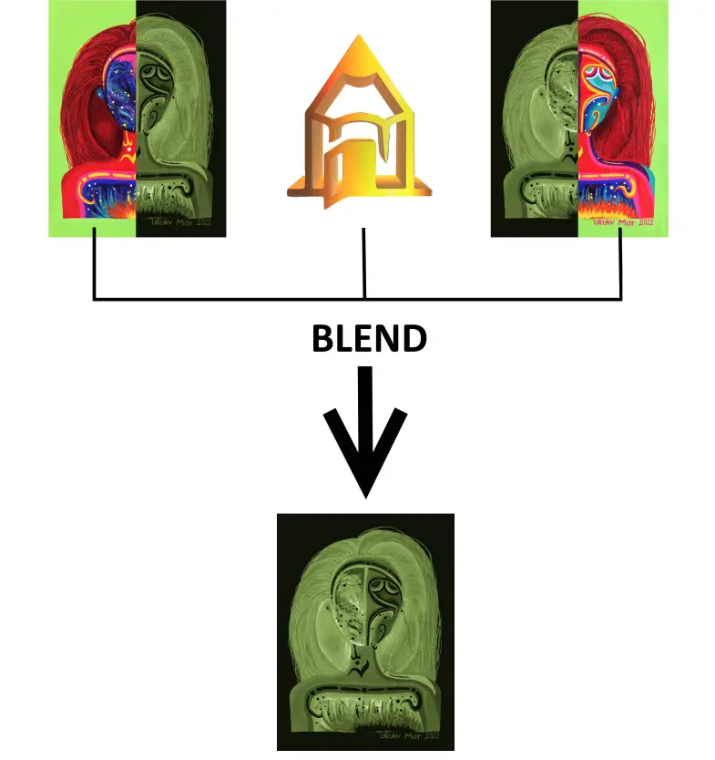 The LalavBugs Blend Chart