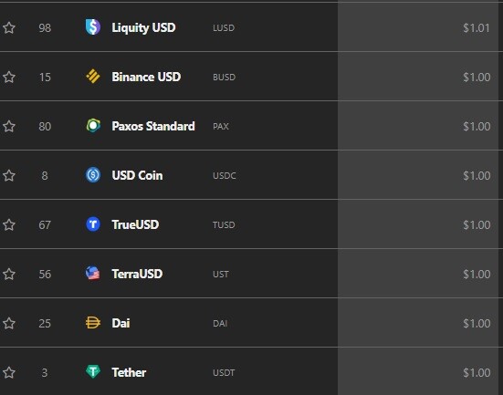 Stable coins