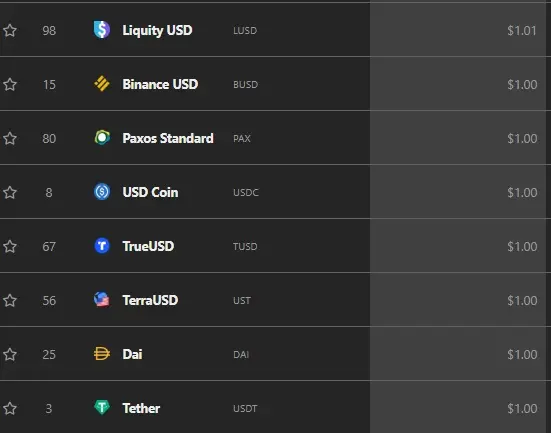 Stable coins