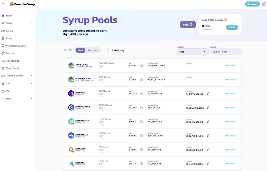 Pancakeswap syrup pools
