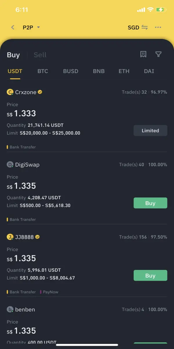 Binance P2P USDT sellers