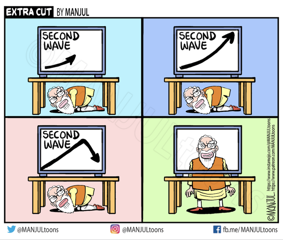 cartoon. twitter, covid-19, politics, india