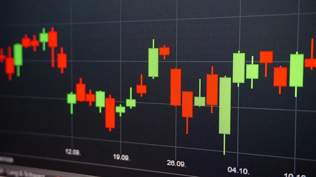 trading chart