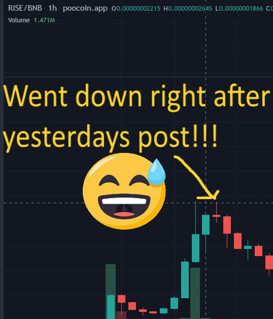 Right After My Post