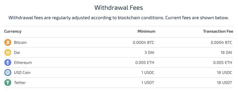 Hodlnaut withdrawal fees