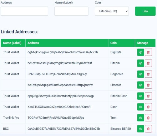 Linked addresses