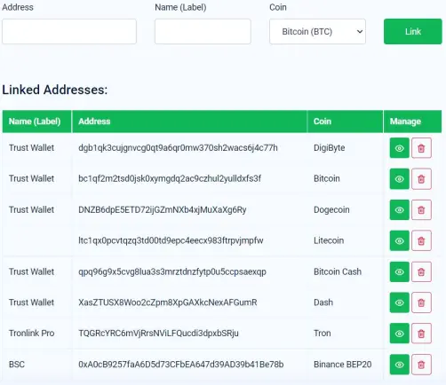 Linked addresses