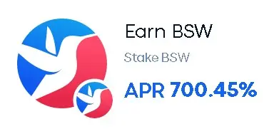 Biswap Pools, June 2021