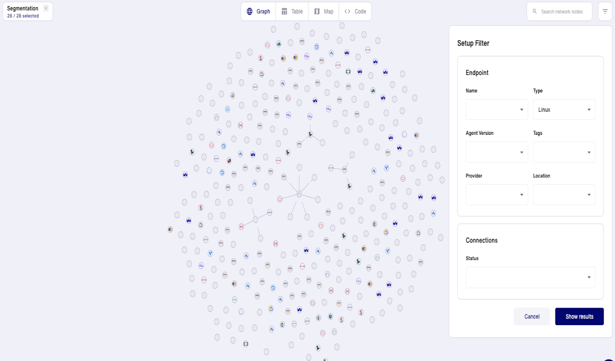 networks