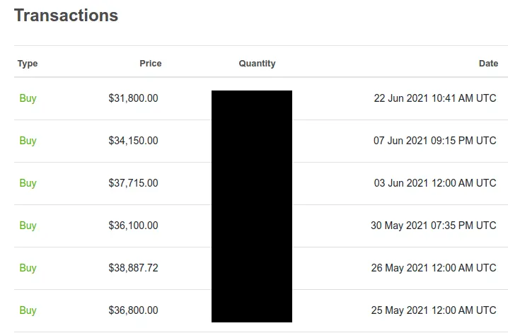 btc_buys
