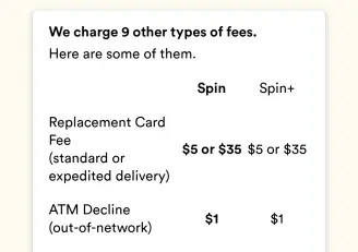 fold card fees 2