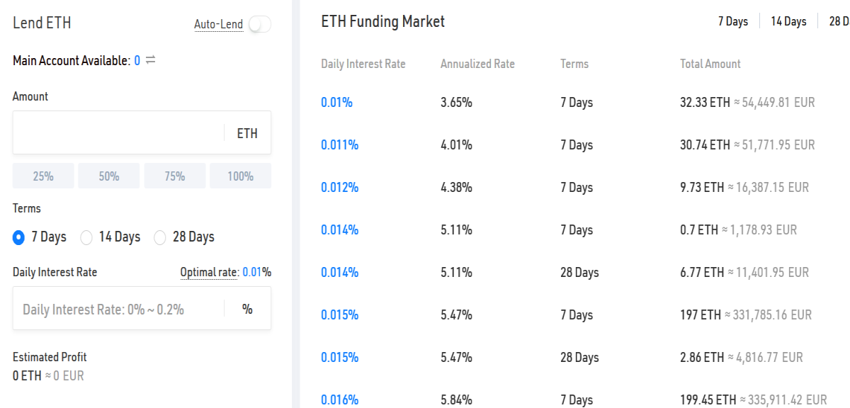 KuCoin Lending Screen