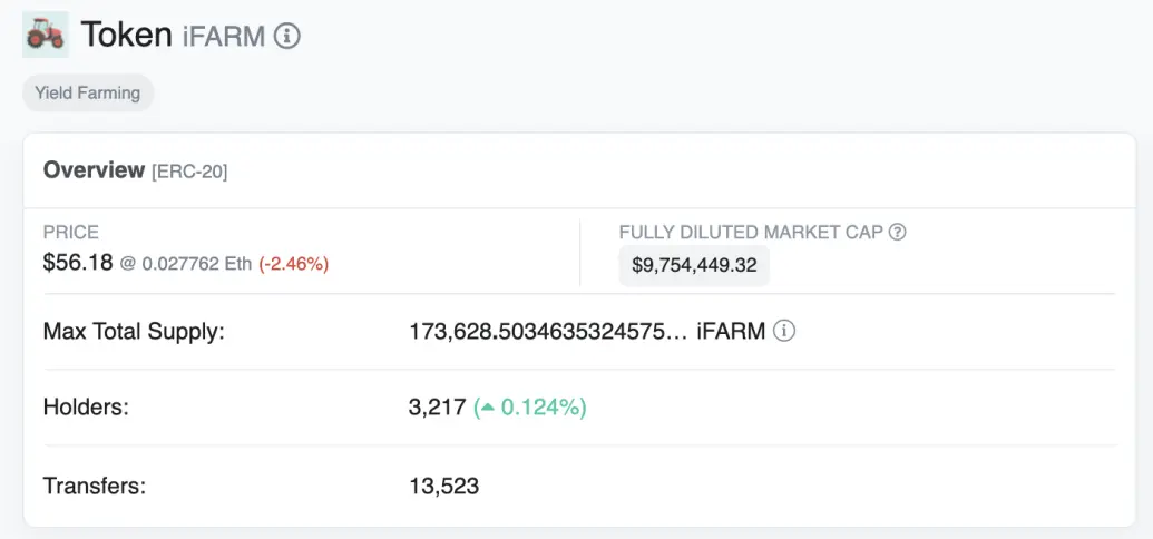 ifarm wallets