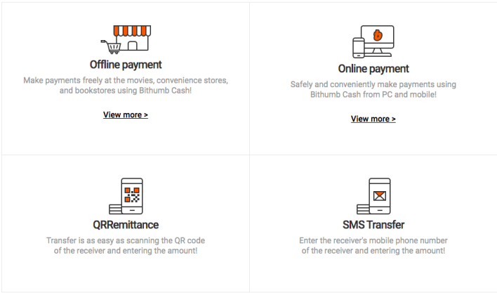 Source Bithumb