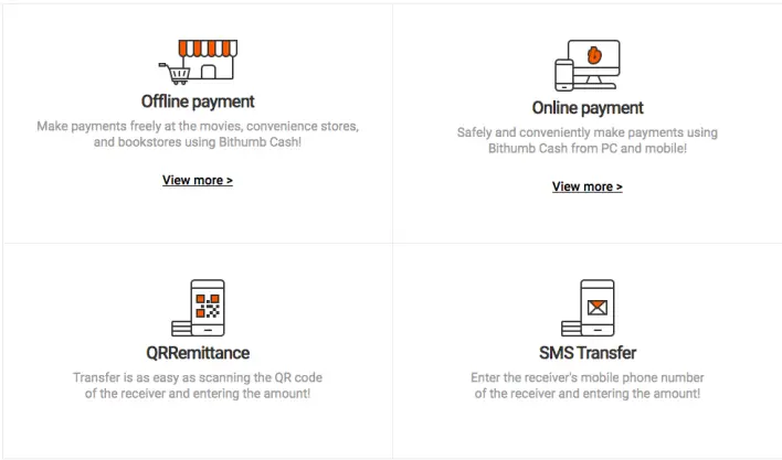 Source Bithumb