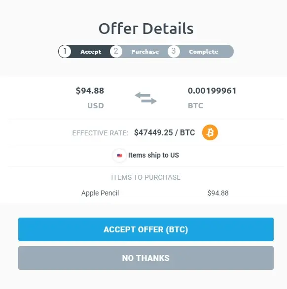 BTC Price shows 37% premium