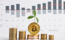 btc BITCOIN