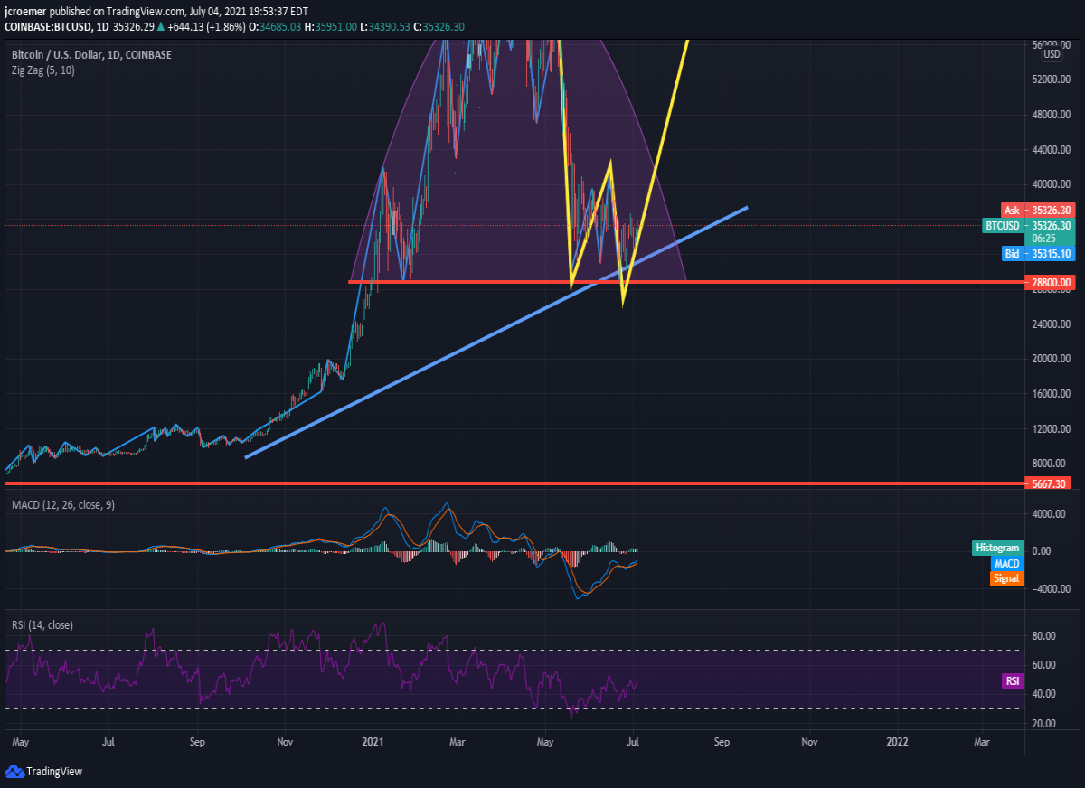 1f61c538e88e07617e39b2ede27e53f88a357c7aa31876234255f8e780b977a3.png