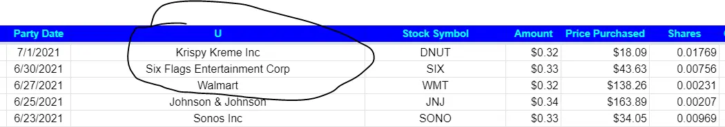 Recent Stash Stock Parties