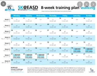 Example training plan