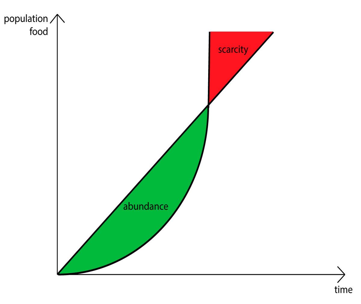 0c517f9584ee4e9e5f6281ab76cf9619c3764df54e9c4bef477e8ea8ba7f1554.jpg