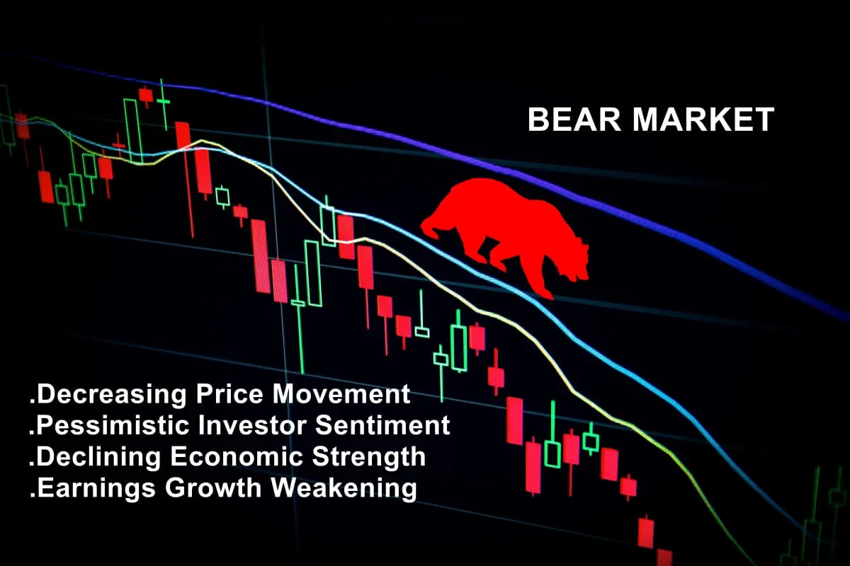 Bear market features