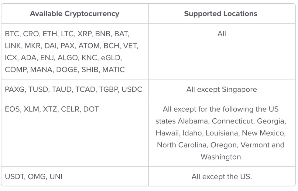 Crypto Earn