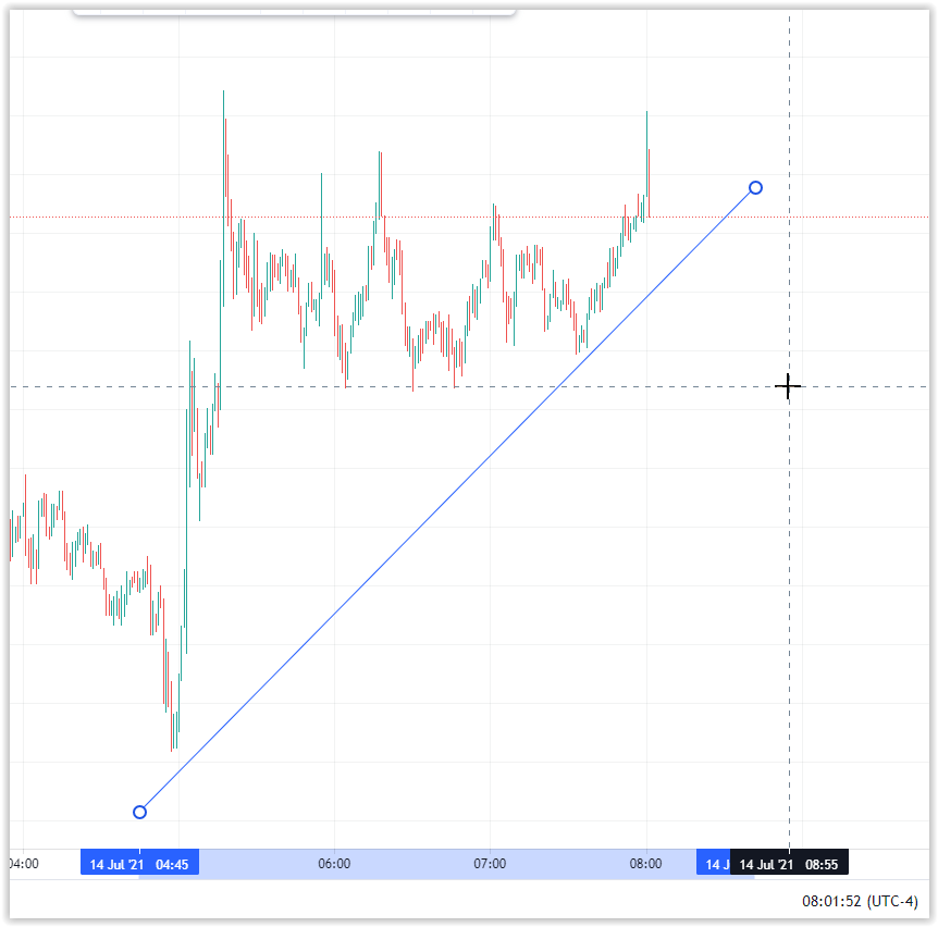 ETHBTC